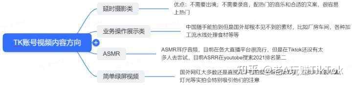 想入局TIk Tok，该怎么运营？