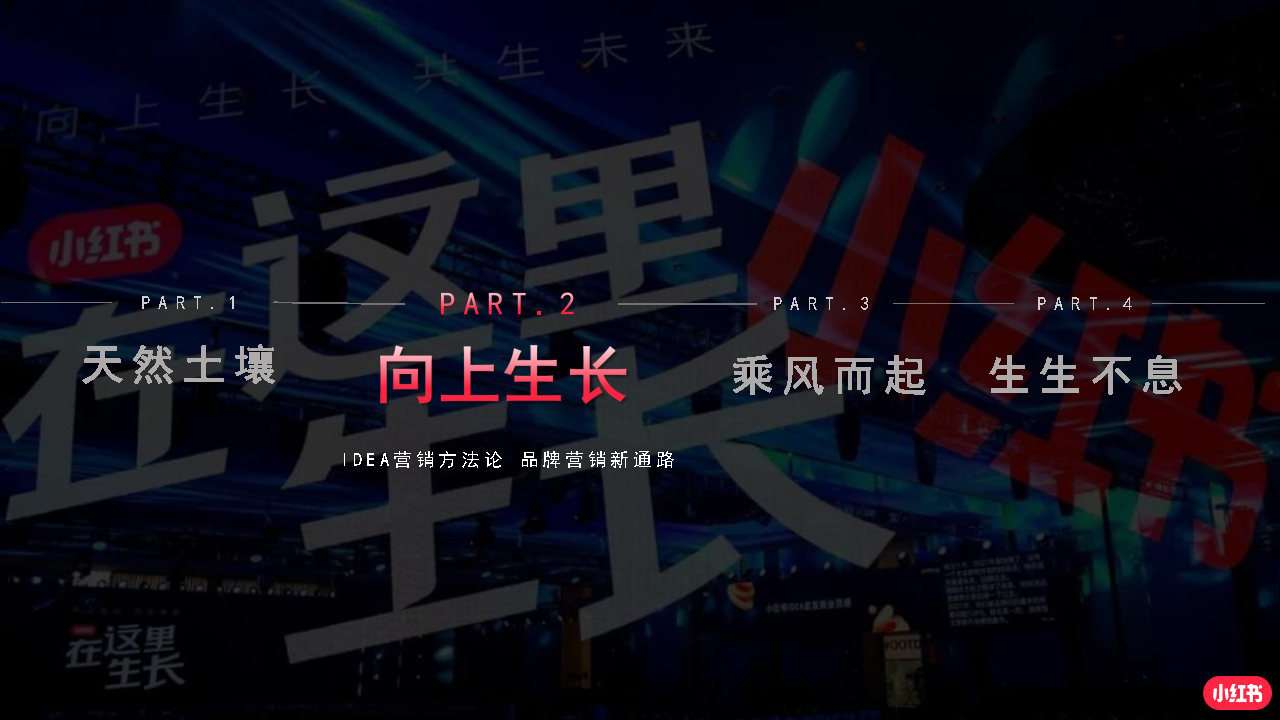 2022小红书商业化品牌营销手册