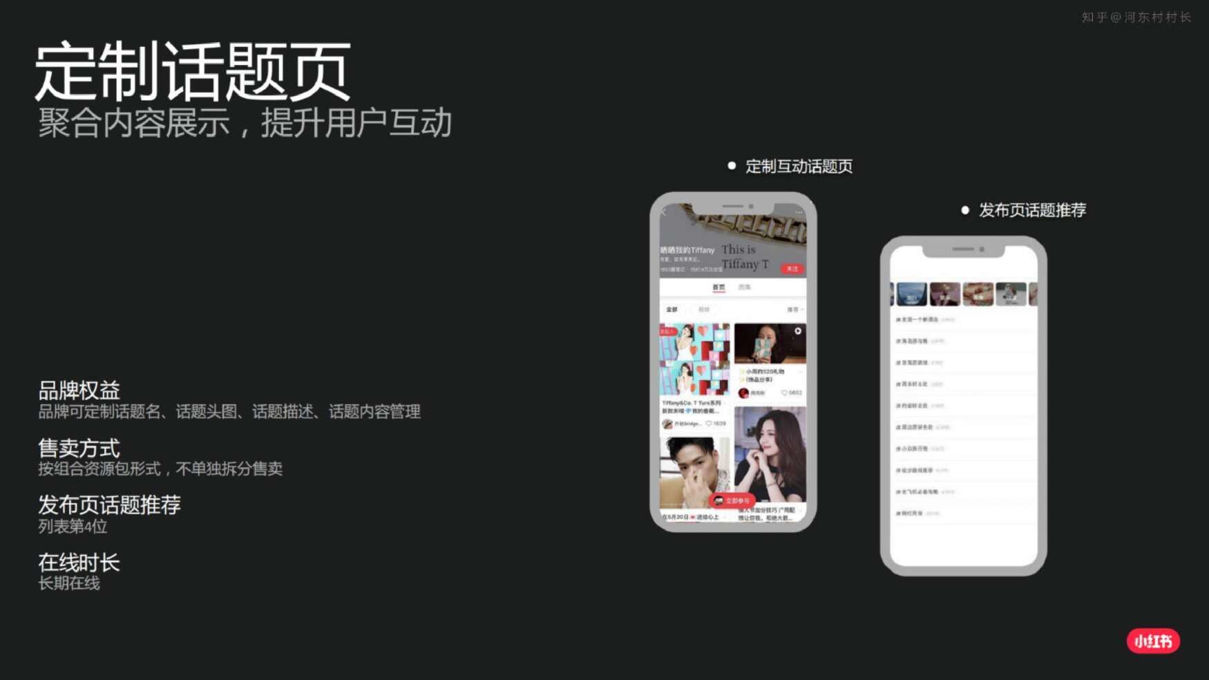 2022小红书投放运营方案|投放指南