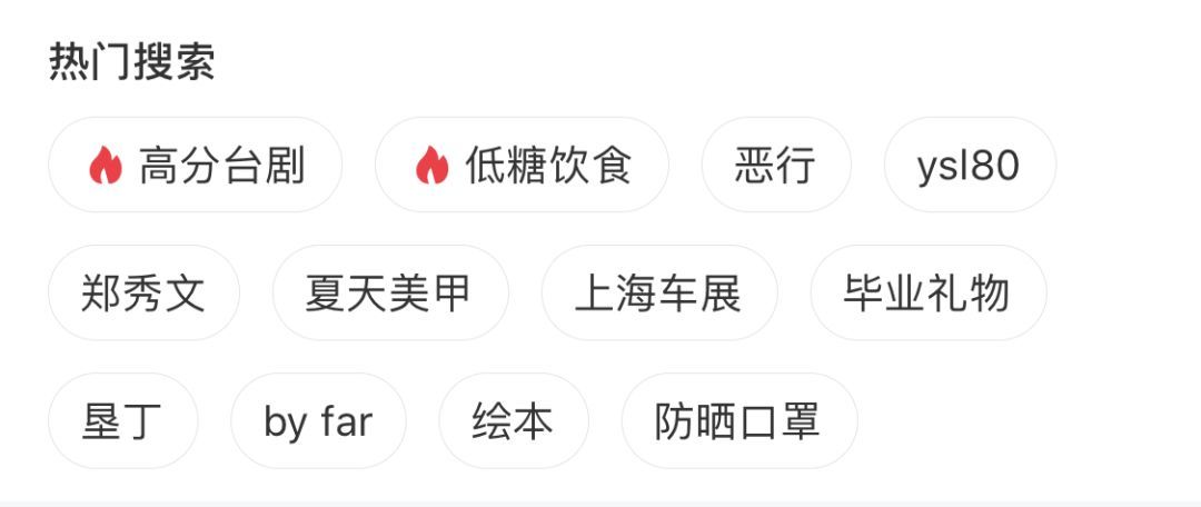 小红书的推广策略和方法！