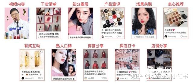 小红书推广：小红书素人种草5个攻略