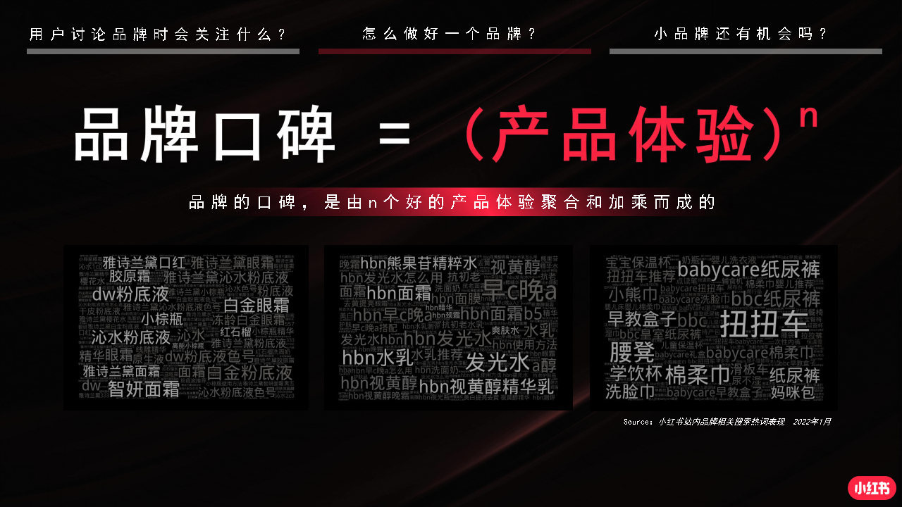 2022小红书商业化品牌营销手册