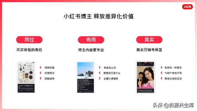 2022年小红书美妆营销解决方案