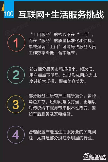 互联网+深度报告：解读九大行业“新红利”