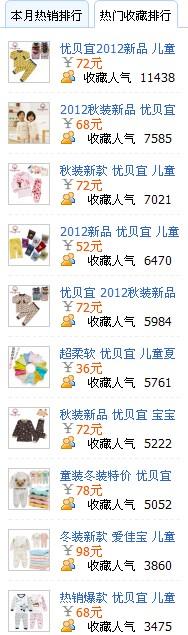 时尚婴童内衣 优贝宜 时尚婴童内衣 优贝宜