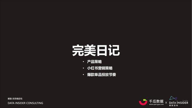 2022小红书内容营销数据洞察报告