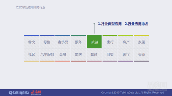 干货！90页PPT透析2014年O2O移动应用行业