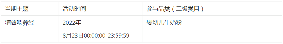 8.23淘宝直播发现周刊“科学喂养经”招募规则