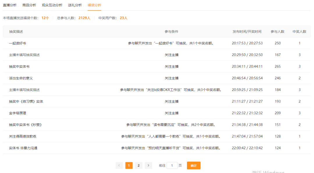 视频号运营有这个工具就够了