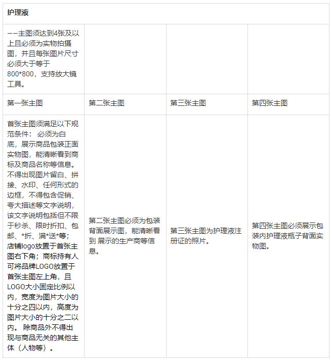 淘特新增《淘特隐形眼镜和护理液发布规范》