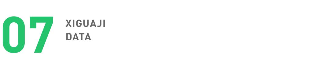 2022，视频号的十大机会