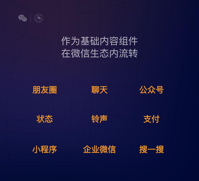 微信之约：视频号三年，关于产品的一些思考
