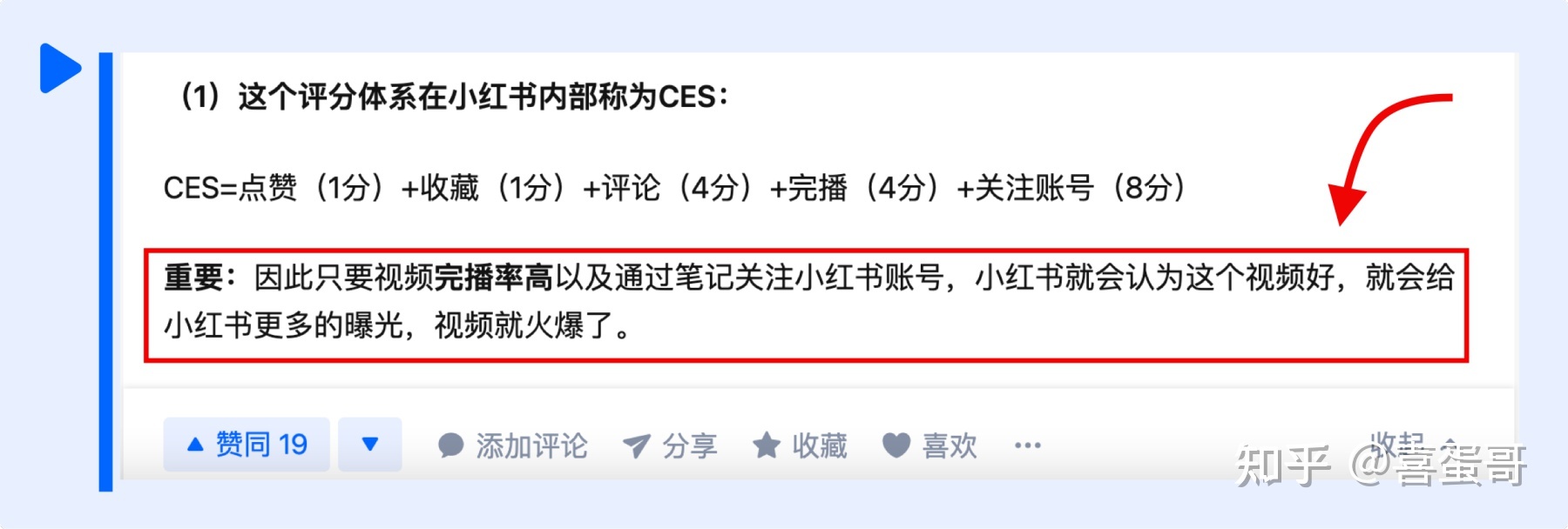 10条小红书运营人必须知道的规则！（实战经验+干货解读 …