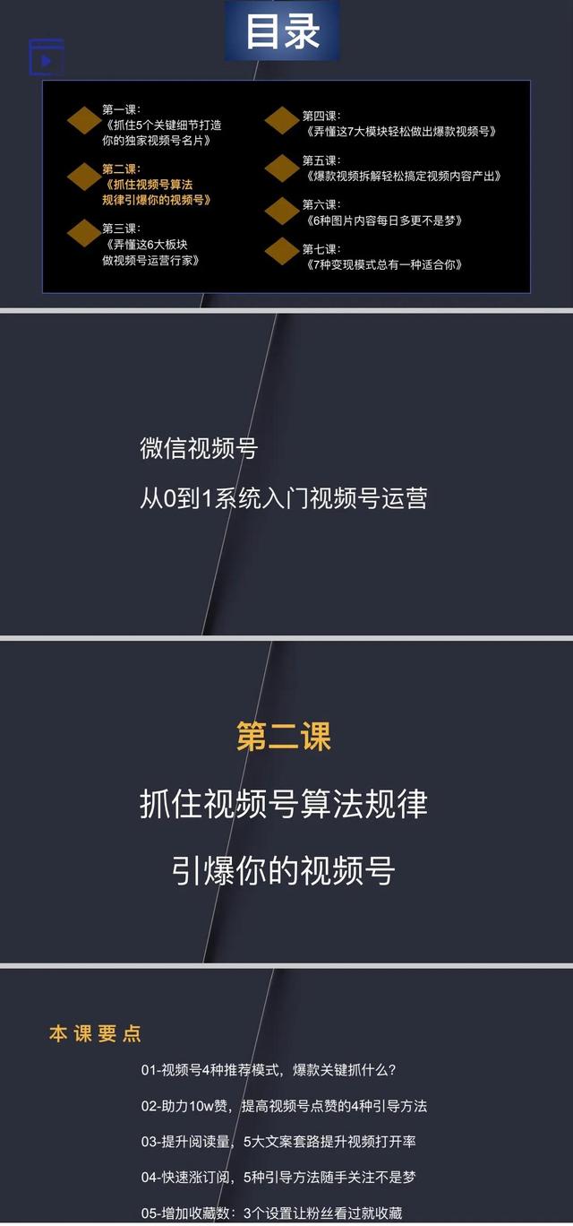 微信视频号精细化运营手册-「300页PPT精华版」 微信视频号精细化运营手册-「300页PPT精华版」