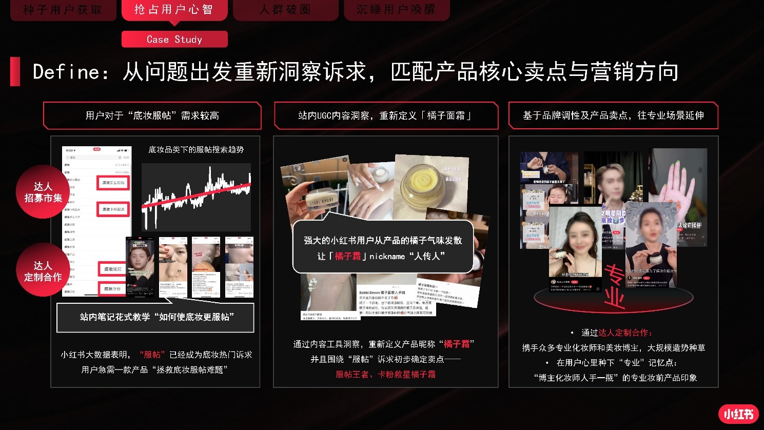 2022小红书商业化品牌营销手册|附小红书全套攻略