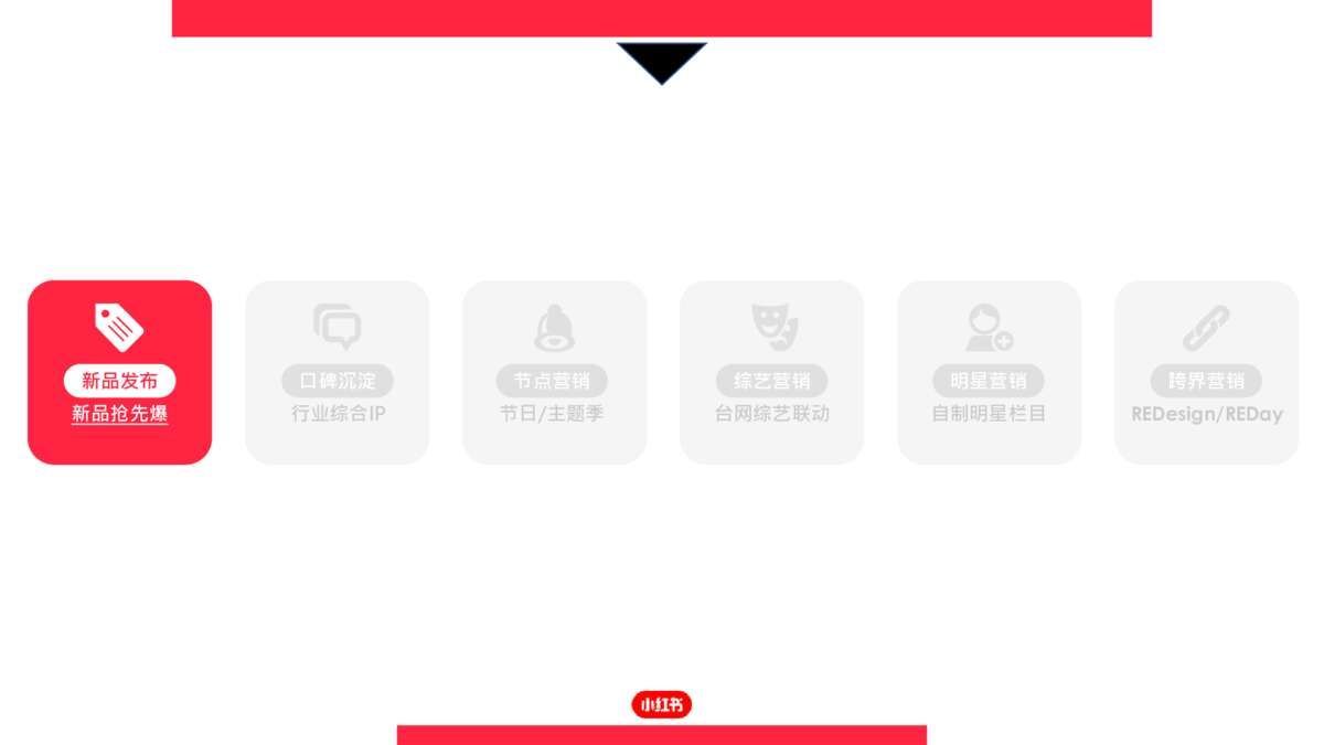 2022小红书营销资源手册【通案】 2022小红书营销资源手册【通案】