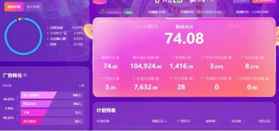 13 问解答账号如何利用千川快速从 0-1