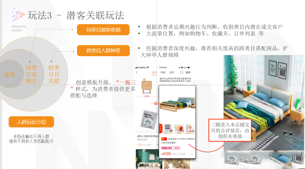 超级推荐如何进行关联营销，挖掘客户消费潜力？