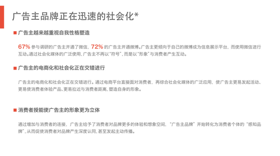 完整50页PPT：揭秘6.3亿网民的行为习惯与消费进化