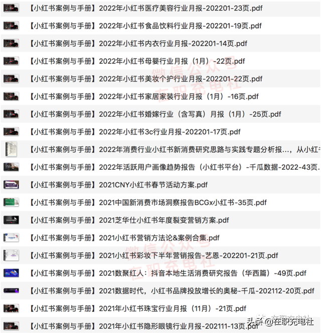 「下载」2022年小红书运营攻略+小红书网红KOL报价刊例（160份）