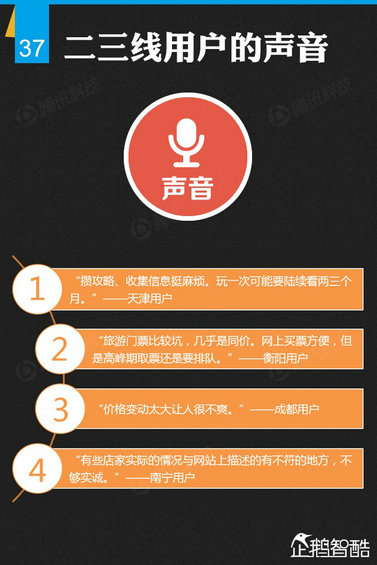 纯干货：七大领域 最牛的二三线城市互联网跨界调查！
