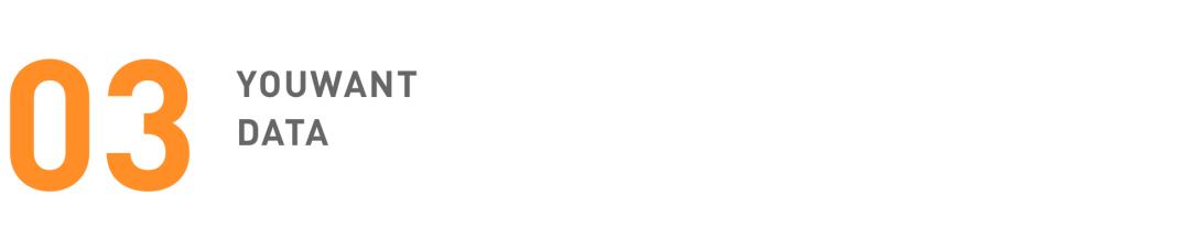 商家激励计划升级！视频号成品牌商家自播新阵地