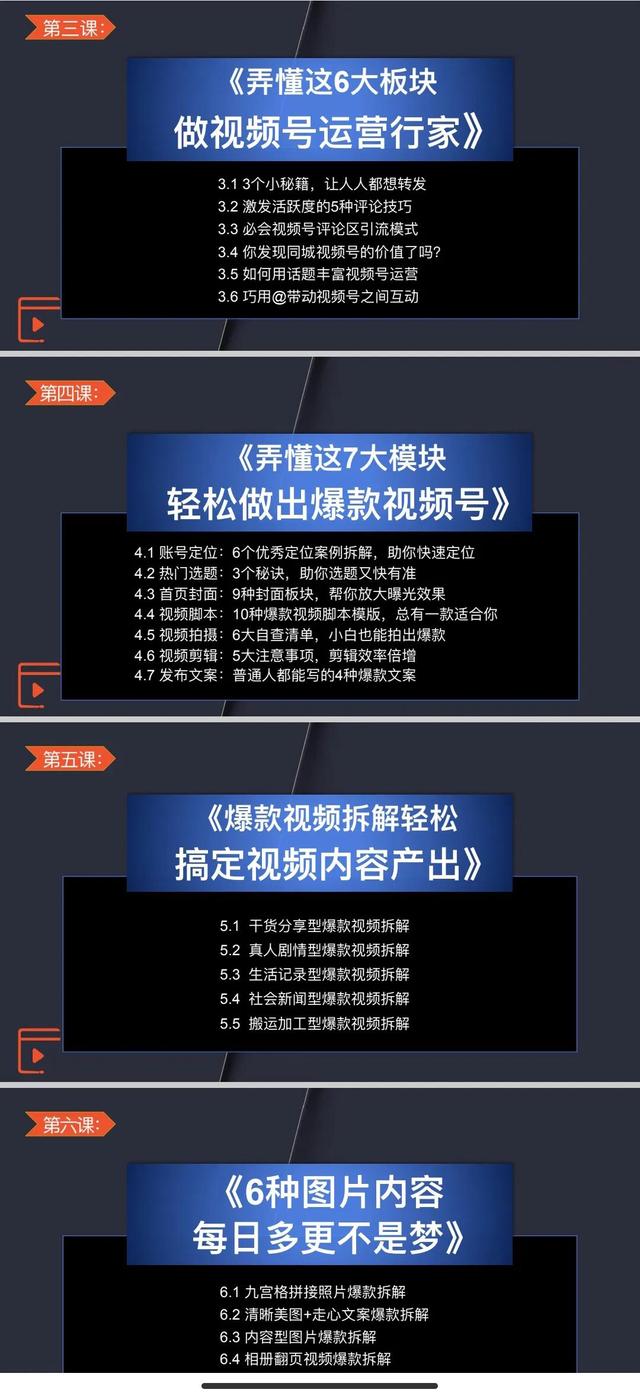 微信视频号精细化运营手册-「300页PPT精华版」 微信视频号精细化运营手册-「300页PPT精华版」