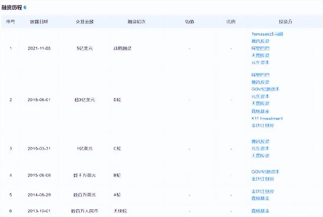 小红书，种草代写为何“痼疾”难医？