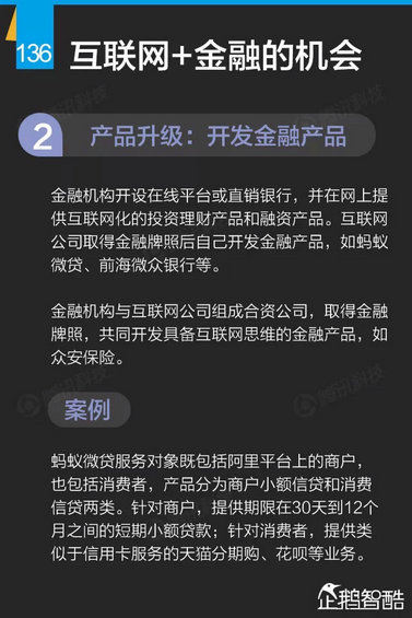 互联网+深度报告：解读九大行业“新红利”