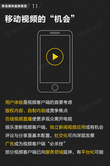 71页PPT读懂中国网媒的未来