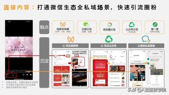 视频号直播引流的三大秘密