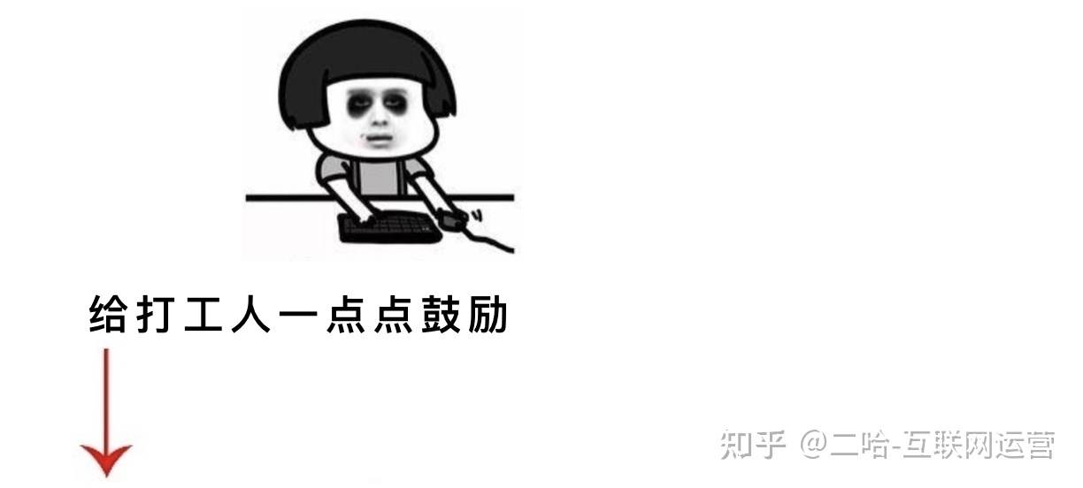 【抖音运营】如何从0 开始运营一个抖音号？