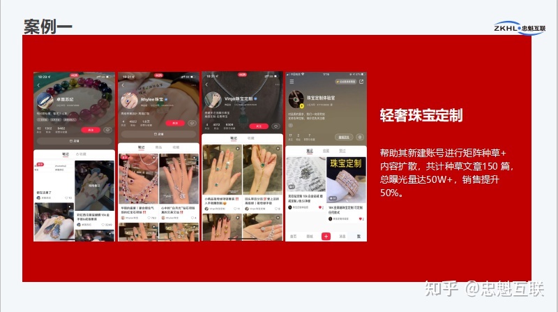 小红书如何打造爆款内容？核心逻辑+案例拆解！建议收藏