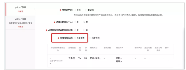品牌入驻天猫怎样线上授权？授权操作流程介绍