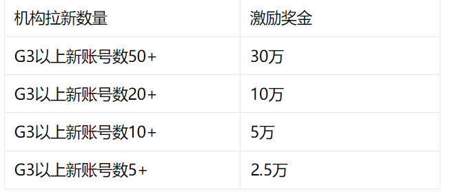 淘宝逛逛推出新星计划-美妆&母婴创作者招募活动