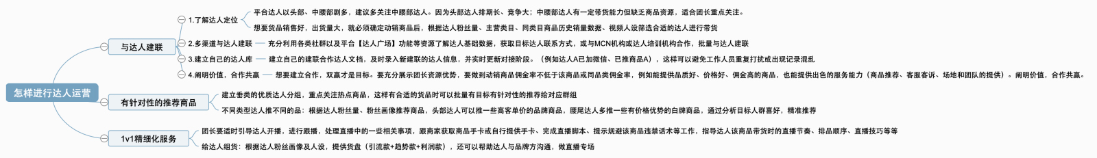 快手团长需要拥有哪些能力?快手团长进阶指南 快手团长需要拥有哪些能力?快手团长进阶指南