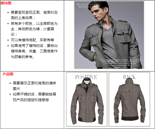 淘宝男装店铺怎么装修?淘宝装修教程