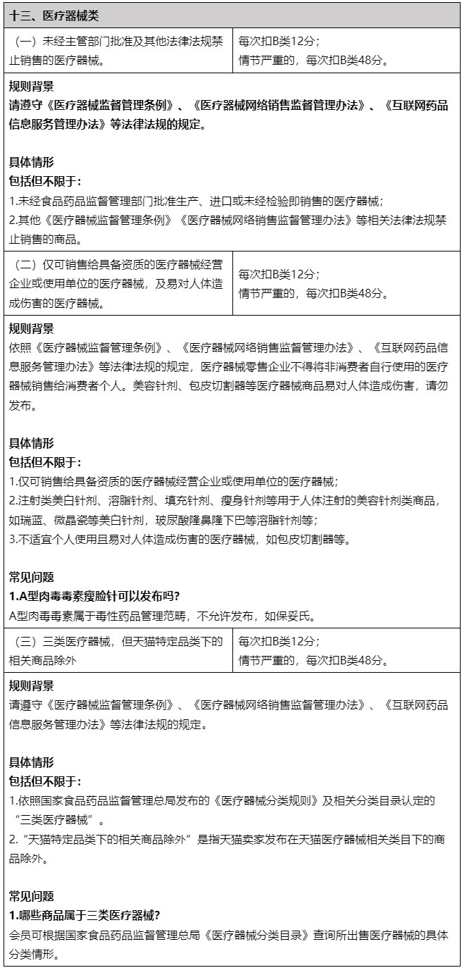 关于淘宝加强医疗器械（三类）治理公告