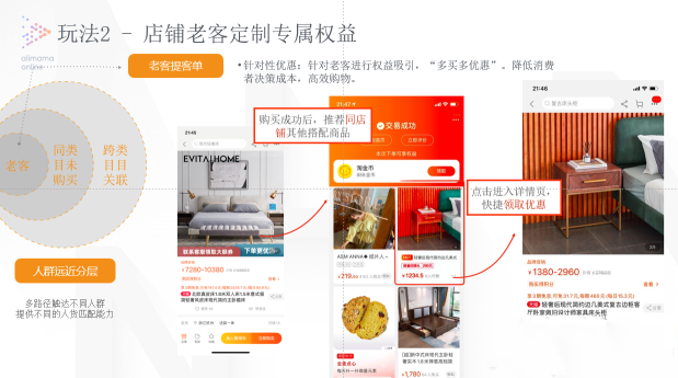 超级推荐如何进行关联营销，挖掘客户消费潜力？