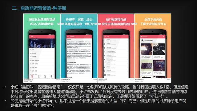 小红书运营策略和流量的奥秘，都在这里