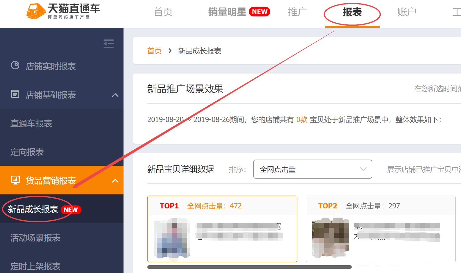 什么是直通车潜力新品？可以提供的推广功能有哪些？