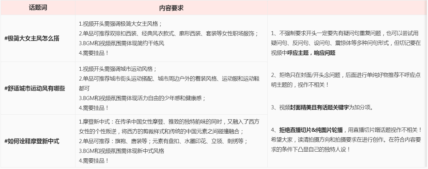 点淘服饰主播823秋冬新势力周8月定向约稿来袭！