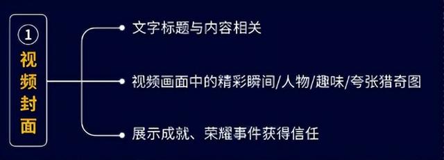 视频号运营地图（图片版）