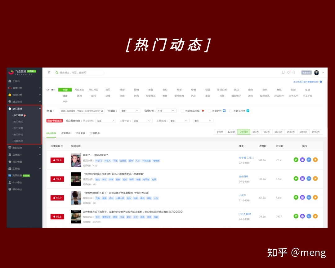 想做视频号运营,有没有视频号数据分析平台推荐? 想做视频号运营,有没有视频号数据分析平台推荐?