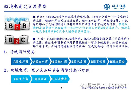 干货：读了这32张PPT，跨境电商你就搞清楚了！