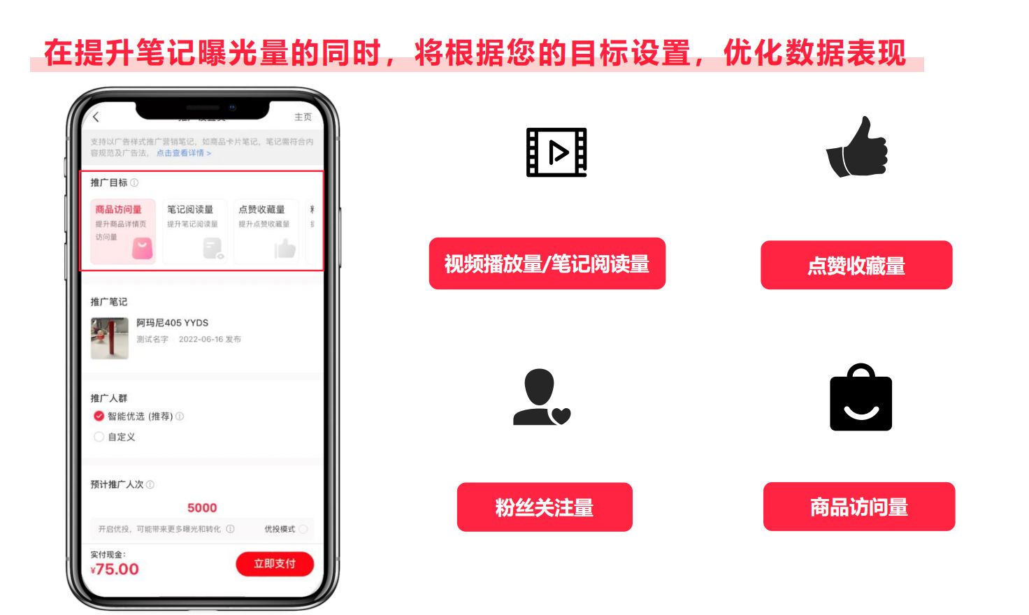 小红书薯条投放入门秘籍（新手小白投放薯条必看）
