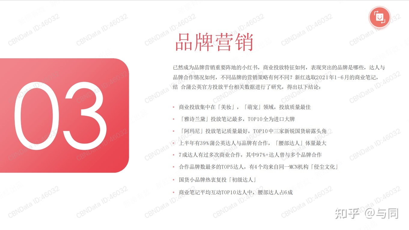 分享2022上半年小红书营销洞察报告