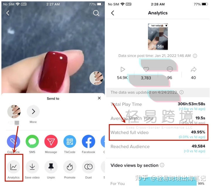 TikTok运营必看：带你揭秘Promote视频热门投流技巧