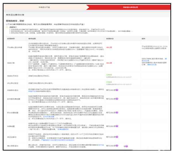 天猫如何申请关闭店铺？入驻天猫后公司要注销怎么办？