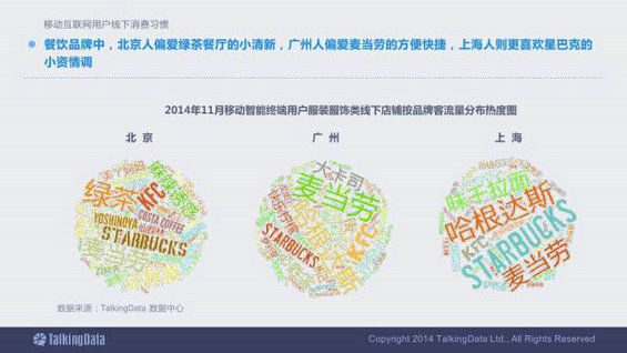 震撼发布：2014移动互联网数据报告（完整版）